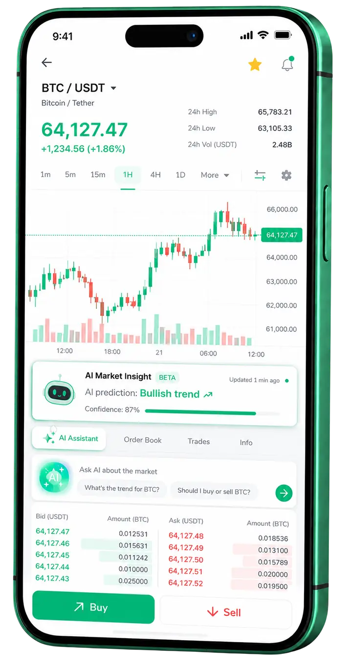 Vista móvil de trading Yunta Inversora